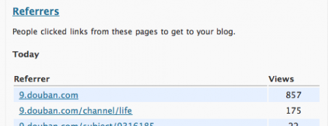Top Site
