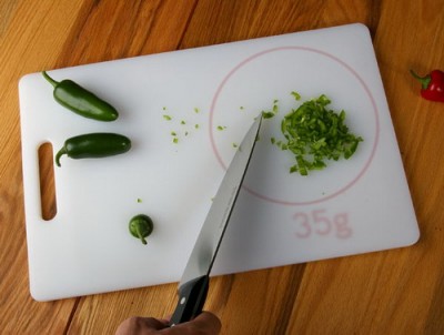 cut and scale