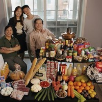 what 25 families eat in one week