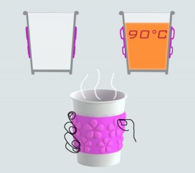 可以膨胀的水杯护套