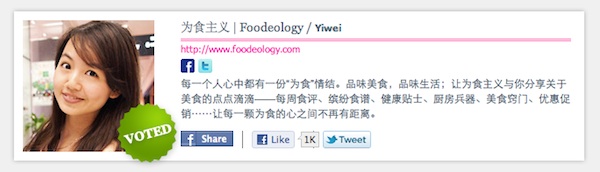 vote for foodeology